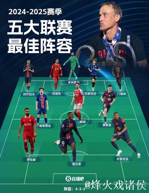 “德甲十年最佳阵容揭晓:罗贝里领衔入选” “德甲十年最佳阵容揭晓:罗贝里领衔入选”