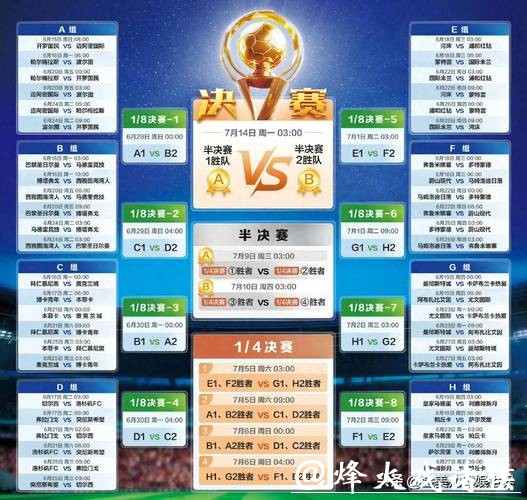 “最值得信赖的世界杯比赛数据平台推荐” “最值得信赖的世界杯比赛数据平台推荐”