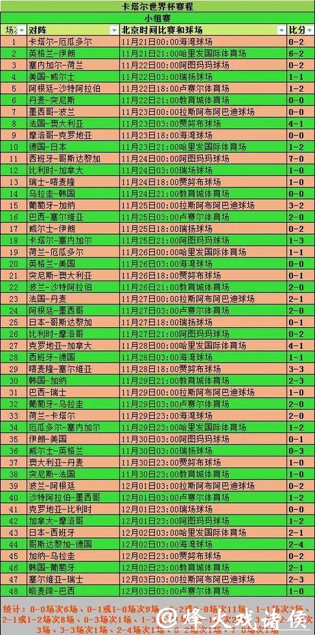 2026世界杯投注单攻略与分析 2026世界杯投注单攻略与分析