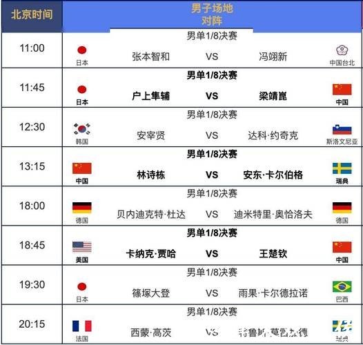 2023年世界杯赛事直播时间及精彩赛程安排