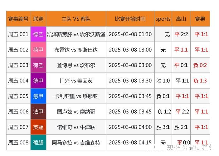“2023世界杯买球网站推荐：安全靠谱平台汇总”