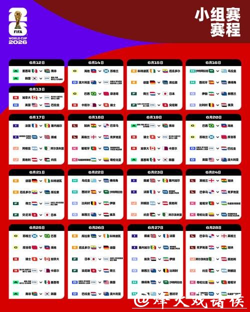 2026年世界杯小组赛详细时间安排表