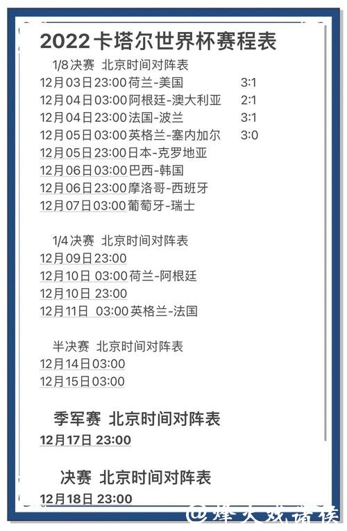 全面解析世界杯比赛预测技巧与实用分享