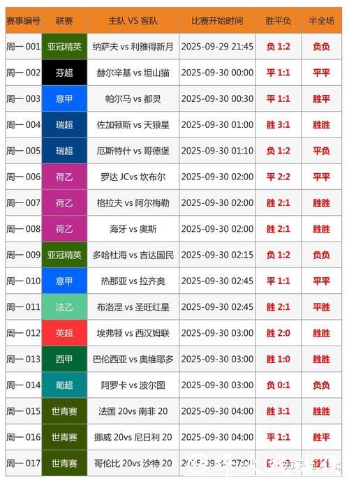 如何选择靠谱平台进行世界杯下注